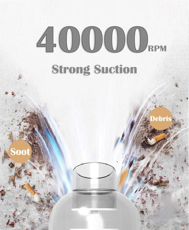 Aspirateur de voiture sans fil 9000Pa – Mini aspirateur portable USB rechargeable 1200mAh, sec et humide