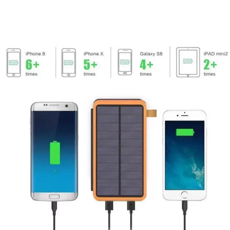 Batterie solaire portable Lenovo 500000mAh, grande capacité, charge rapide, pour iPhone Samsung Huawei