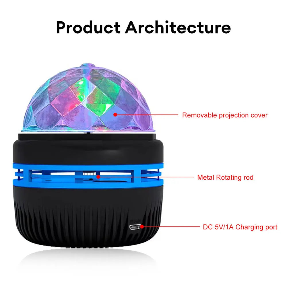 Projecteur LED Ciel Étoilé Rotatif 360° - Veilleuse USB Chambre